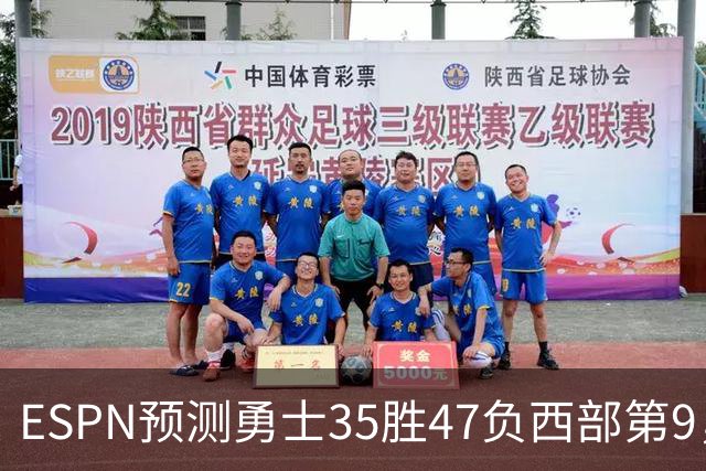 ESPN预测勇士35胜47负西部第9，国王19胜63负垫底